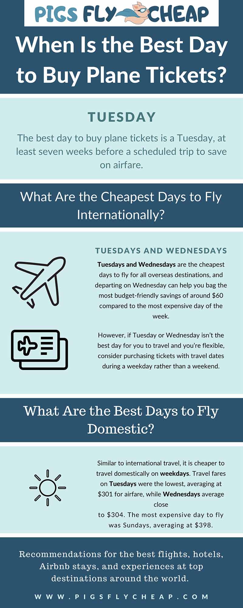 When Is the Best Day to Buy Plane Tickets? Pigs Fly Cheap