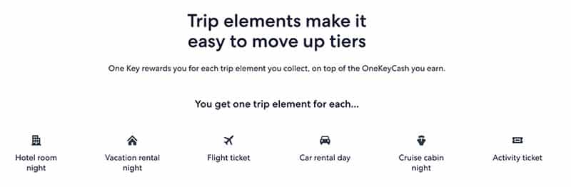 Expedia One Key Cash - OneKey